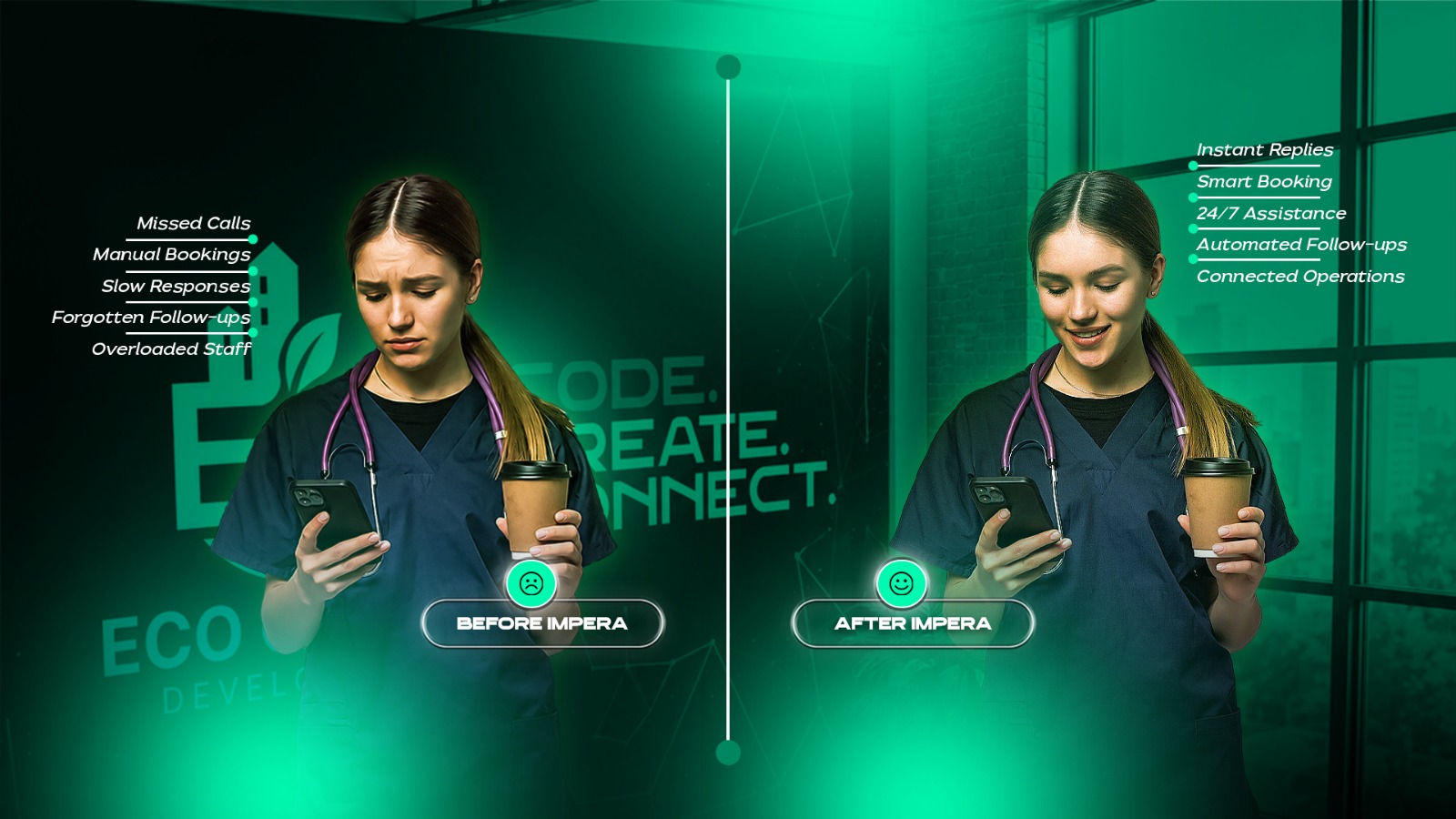Healthcare professional before Impera with missed calls and manual bookings, and after Impera with instant replies, smart booking, and connected operations